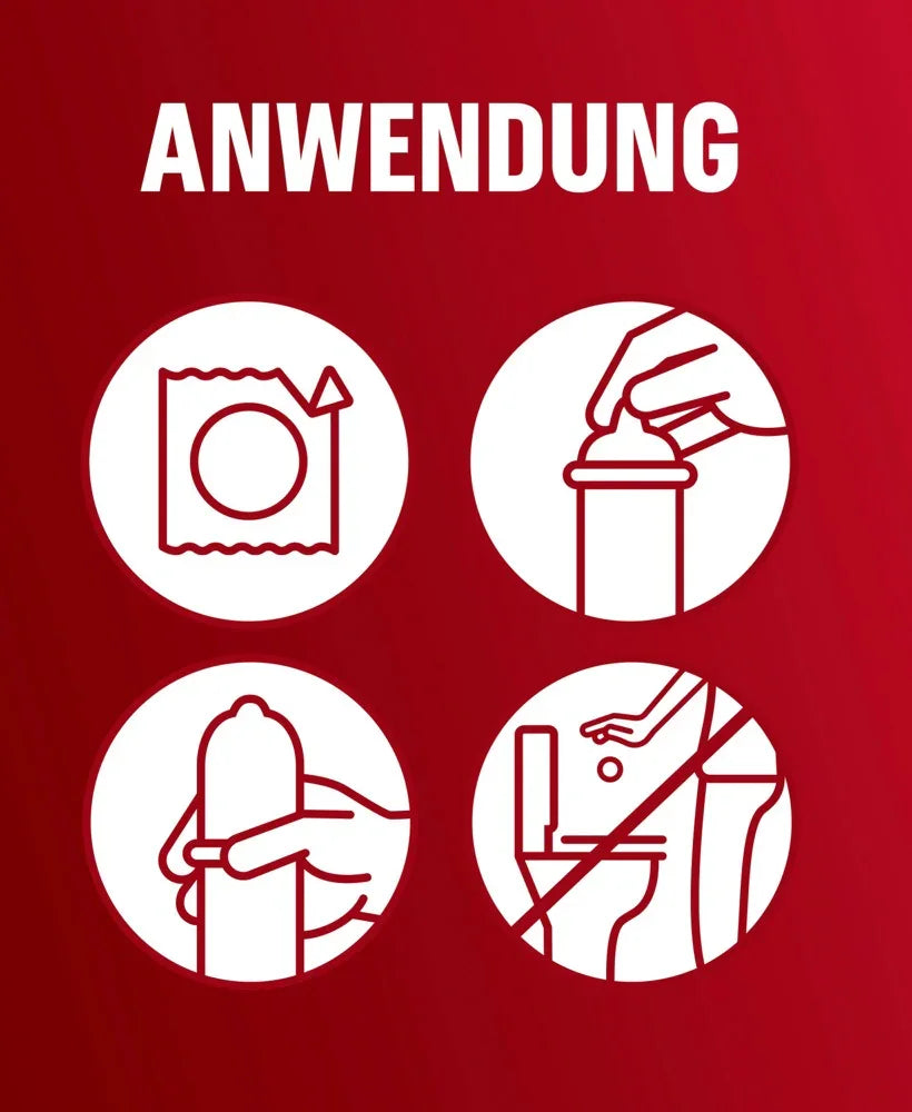Anleitung zur Anwendung von Kondomen, Symbole für Verpackung öffnen, abrollen und Entsorgung.