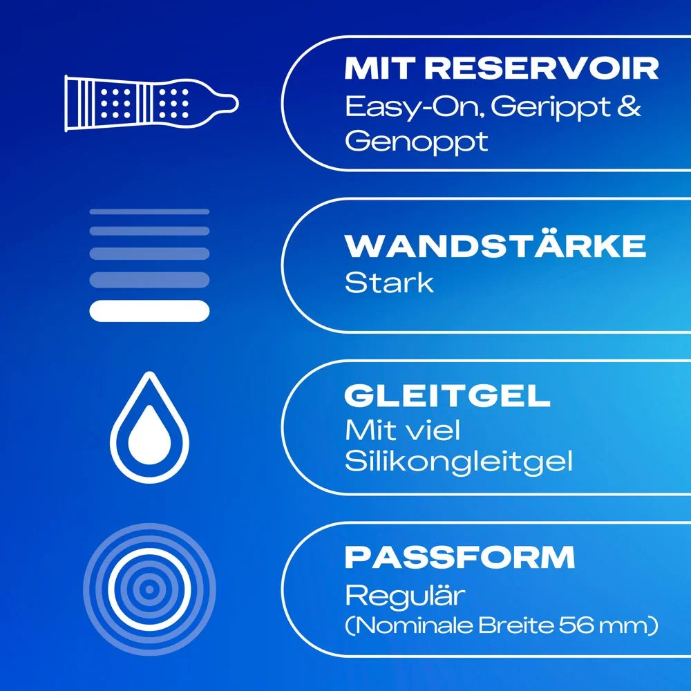 Das Bild zeigt Symbole und Text zu Kondomeigenschaften: genoppt, stark, mit Silikongleitgel, reguläre Passform.