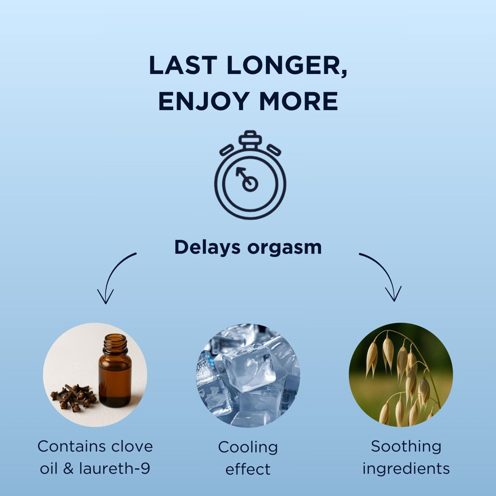 Delay Gel - Intense & More Stamina (50 ml)