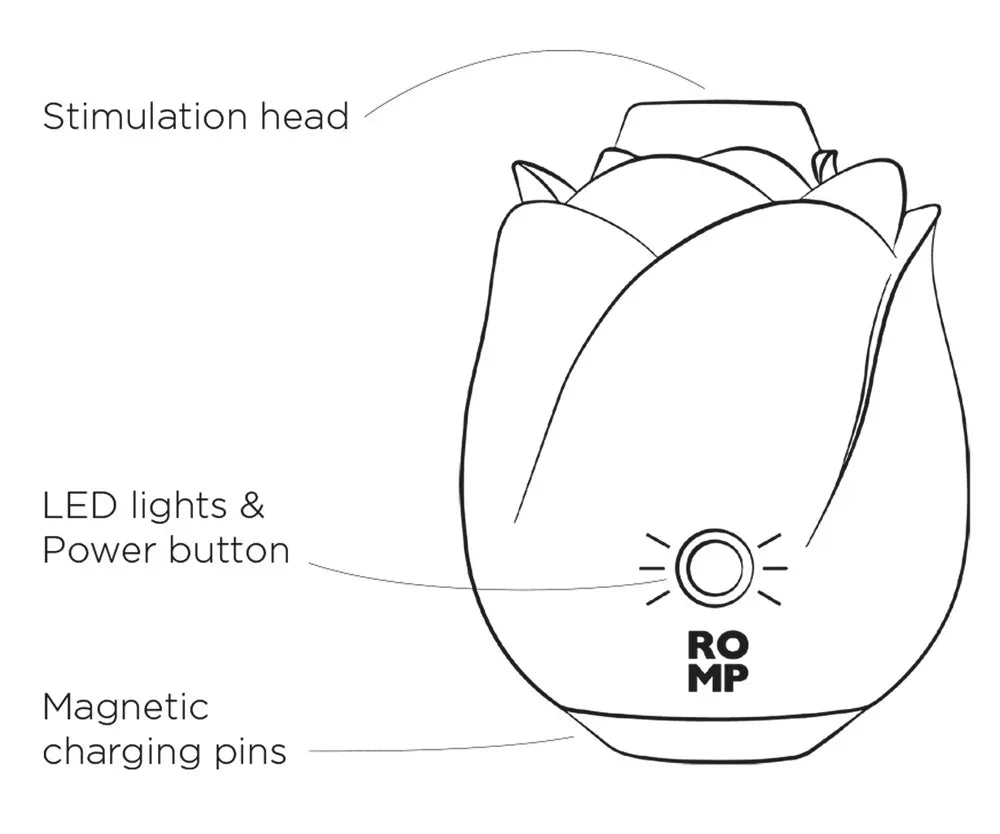 Romp-Stimulationsspielzeug mit LED-Lichtern, Magnetladeanschluss und Stimulationskopf für intimen Genuss