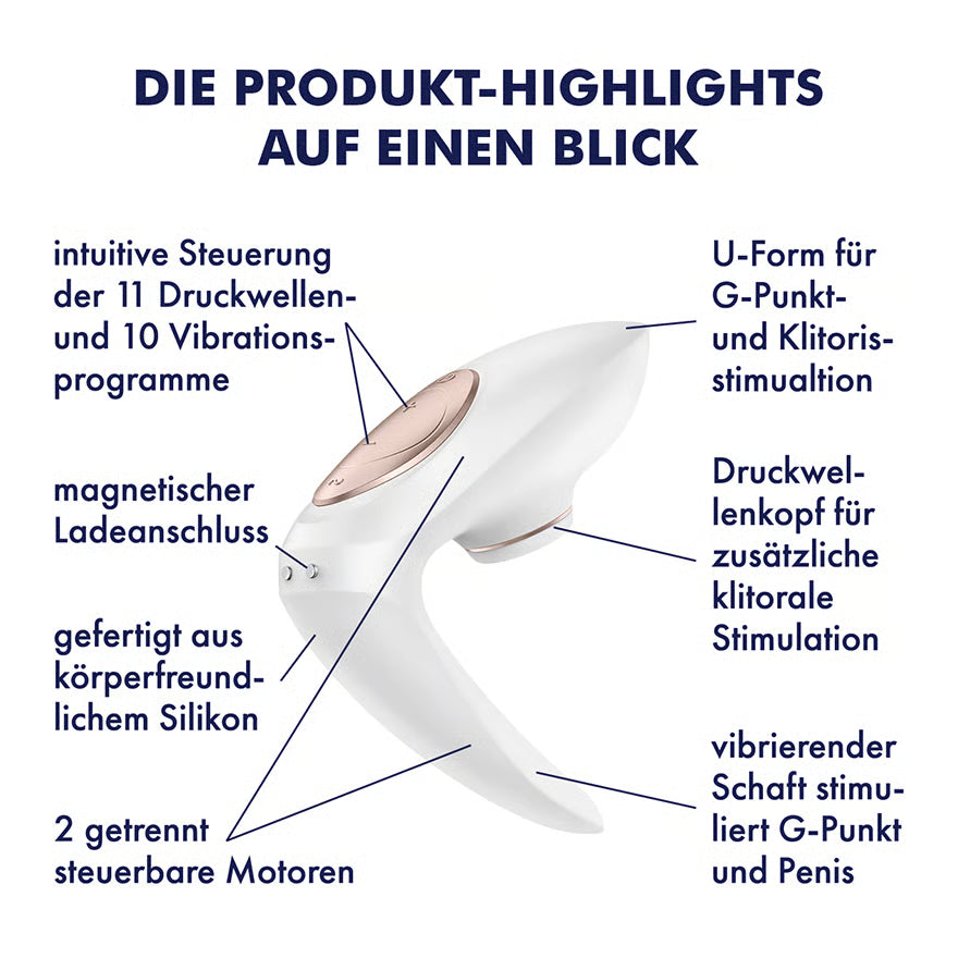Vibromasseur à poser SATISFYER "Pro 4 Couples" - Technologie Airpulse 16,4 cm (blanc)