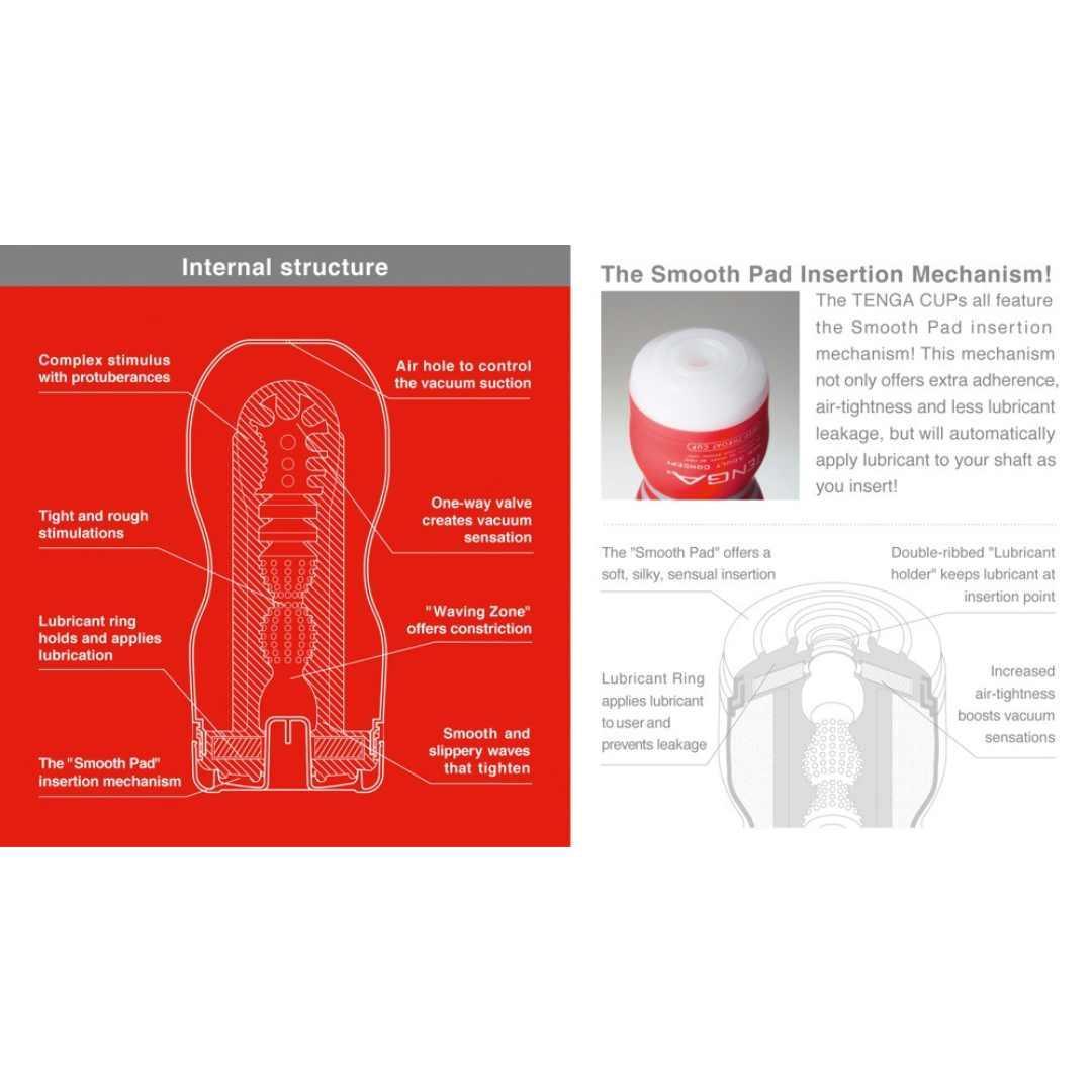 Masturbator "TENGA Original Vacuum Cup" - Deep Throat Feeling 15.5 cm (rot) - loveiu.ch