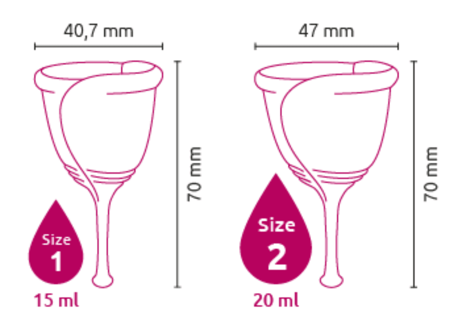 Menstruationstasse "Tulipa" latexfrei - Grösse 1 (15ml) - loveiu.ch