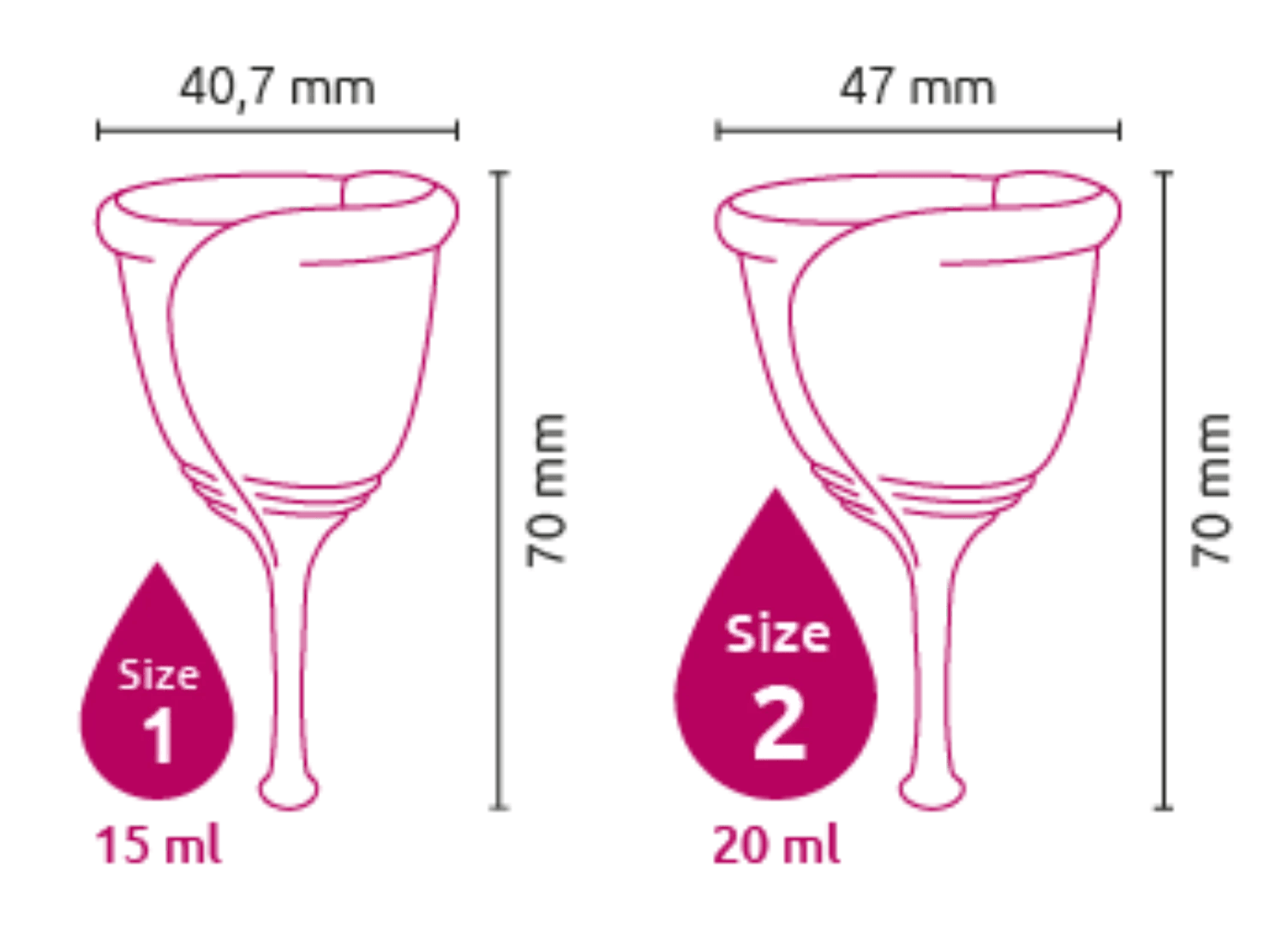 Menstruationstasse "Tulipa" latexfrei - Grösse 2 (20ml) - loveiu.ch