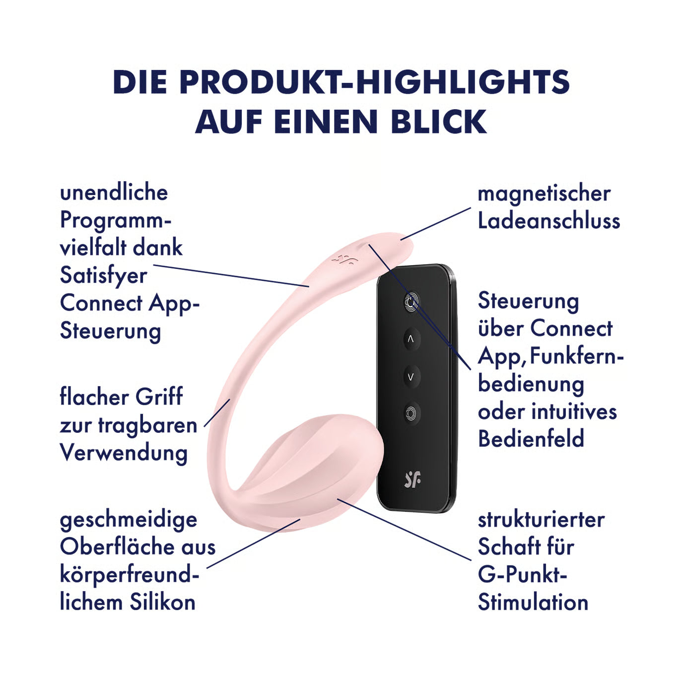 Tragbarer Vibrator „Ribbed Petal“ von Satisfyer – Starke Vibration & Fernbedienung (Rosa)