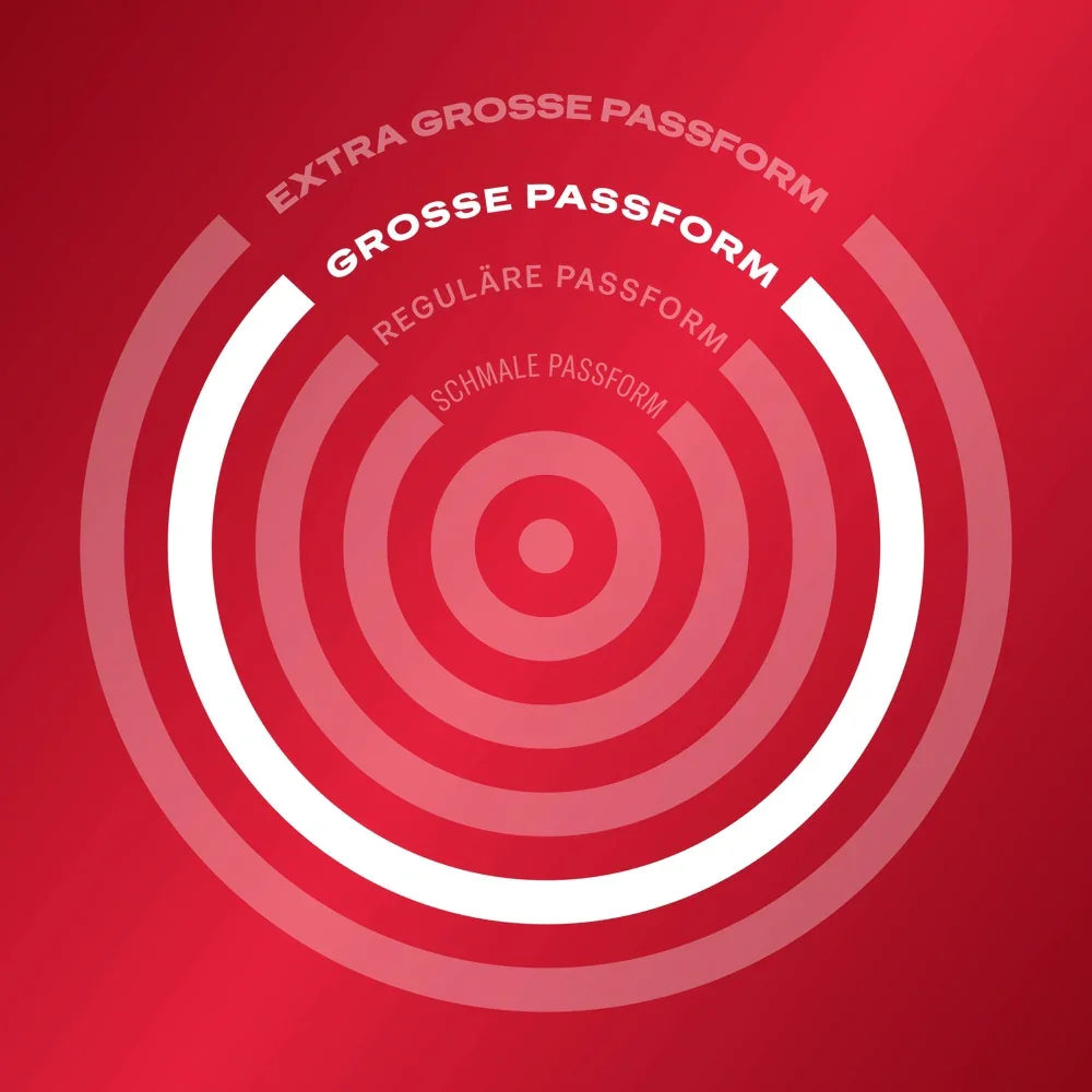 Diagramm zu Kondomgrößen mit Markierung für extra große Passform auf rotem Hintergrund