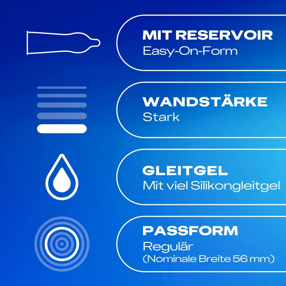 Infografik zu Kondomeigenschaften: Reservoir, starke Wandstärke, viel Gleitgel, reguläre Passform.