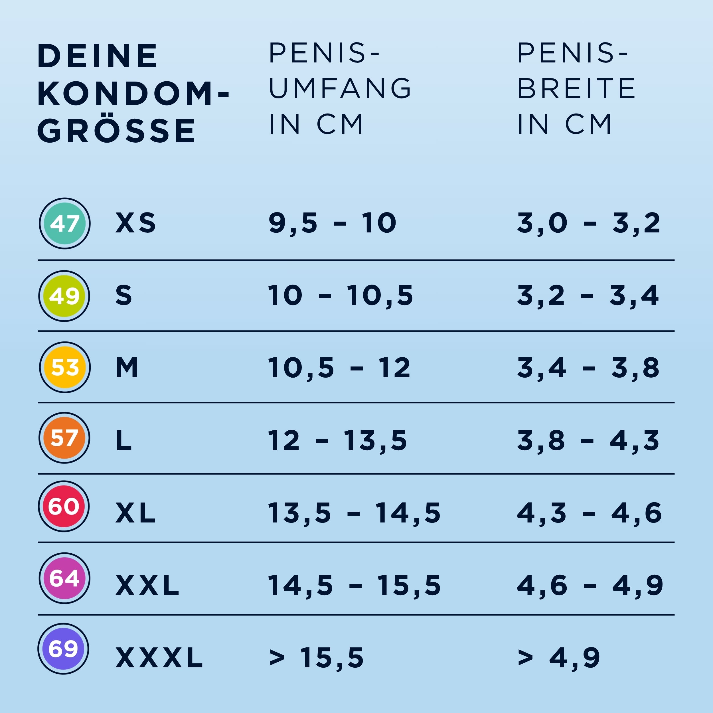 Préservatifs en latex de caoutchouc naturel - extra fin et tactile (Ø 49mm/10pcs.) de Mister Size