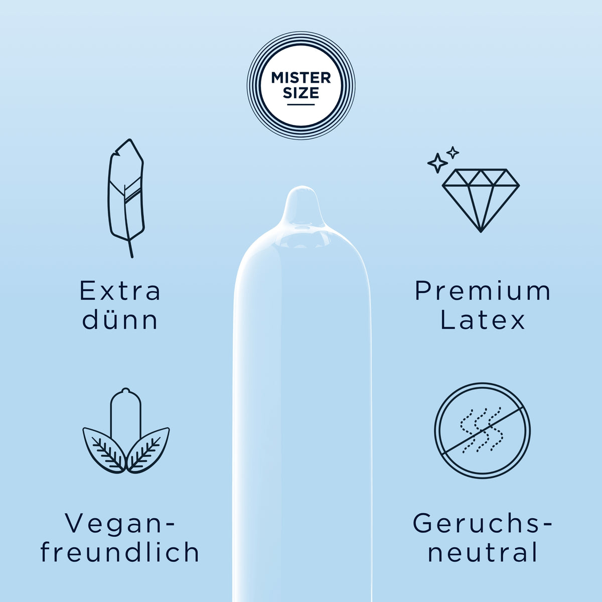 2er-Pack Kondome aus Naturkautschuklatex  - extrafein & gefühlsecht (Ø 69mm/2x10Stk.) von Mister Size