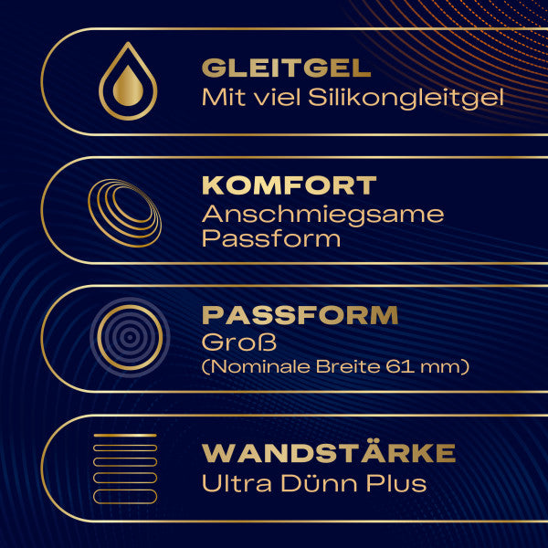 2er-Pack Kondome "Intensity XXL" Latexfrei (61 mm/2x8 Stk.) von Durex
