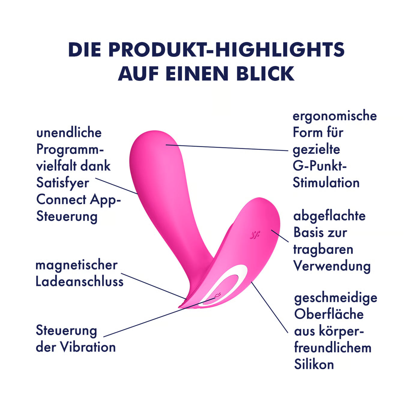 SATISFYER Vibromasseur String « Top Secret » – Contrôle via application 11cm (rose)